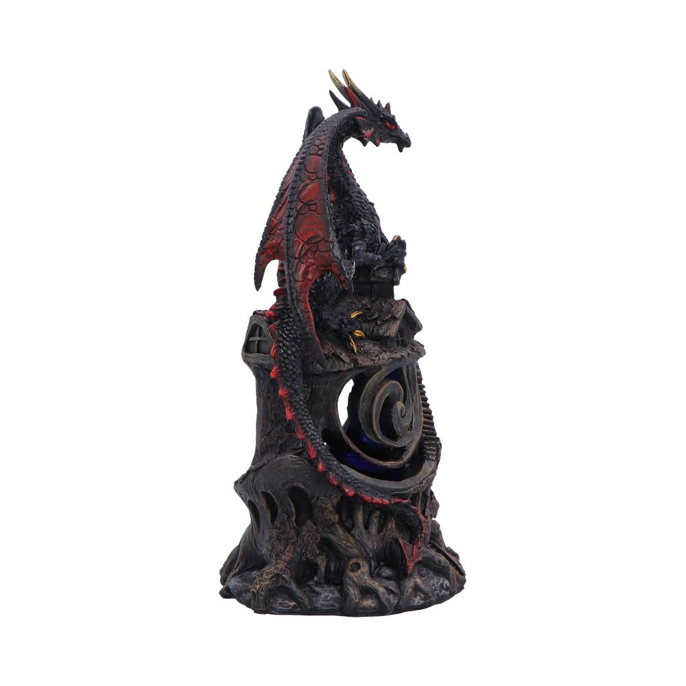Midnight Warden